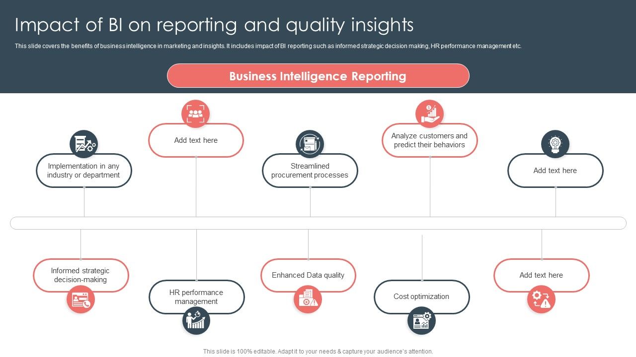 Overview_Of_BI_For_Enhanced_Decision_Making_Impact_Of_BI_On_Reporting_And_Quality_Insights_Demonstration_PDF_Slide_1.jpg