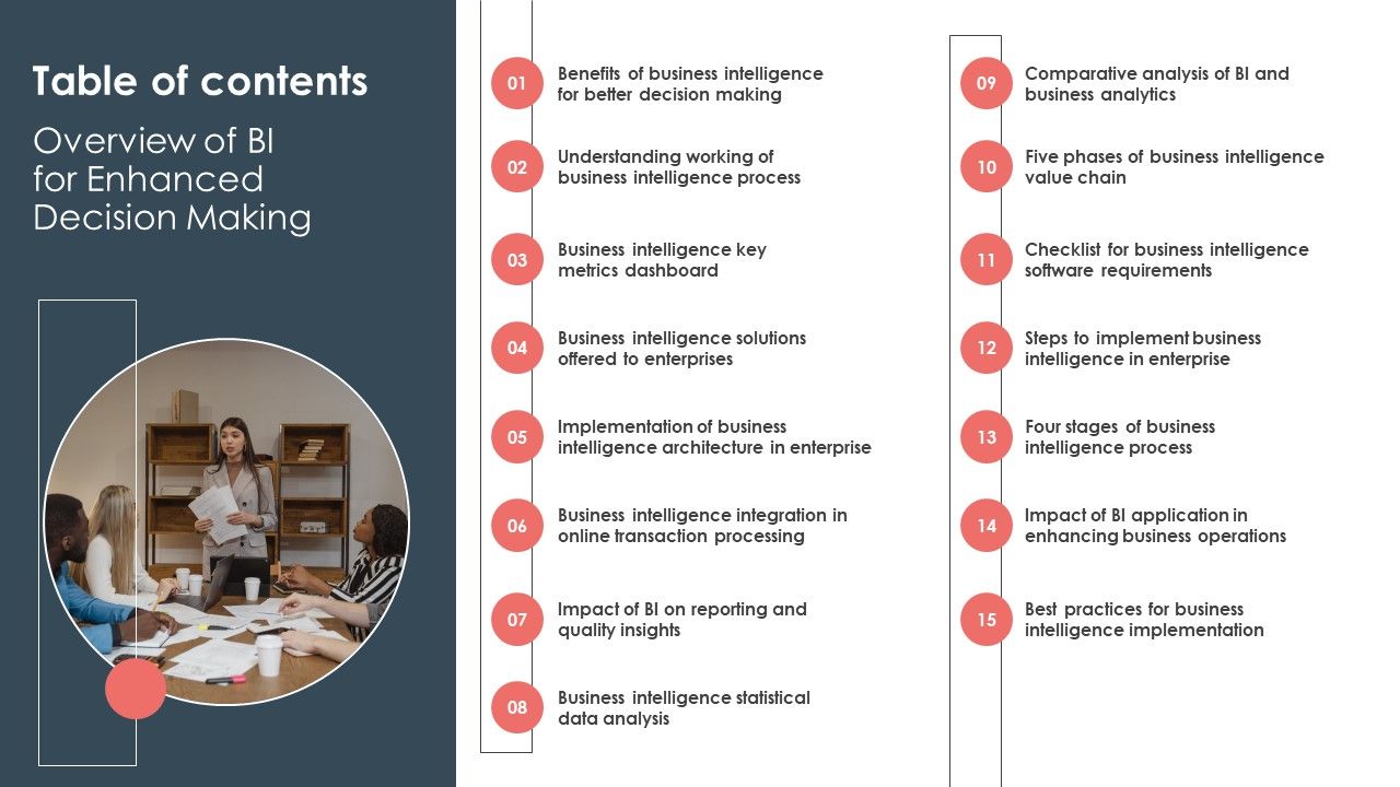 Overview_Of_BI_For_Enhanced_Decision_Making_Table_Of_Contents_Introduction_PDF_Slide_1.jpg