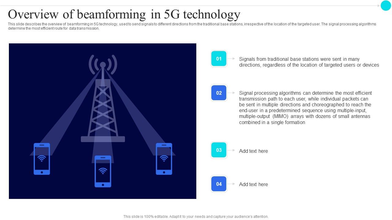 Overview_Of_Beamforming_In_5G_Technology_5G_Functional_Architecture_Professional_PDF_Slide_1.jpg