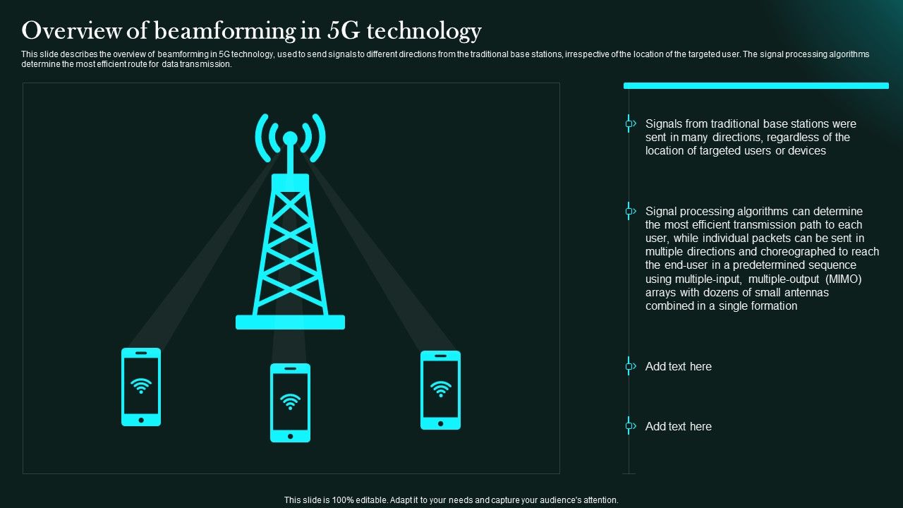 Overview_Of_Beamforming_In_5G_Technology_5G_Network_Functional_Architecture_Guidelines_PDF_Slide_1.jpg