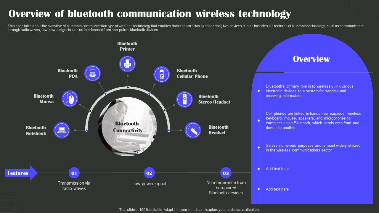 Overview_Of_Bluetooth_Communication_Wireless_Technology_Wireless_Technology_Transformation_Icons_PDF_Slide_1.jpg
