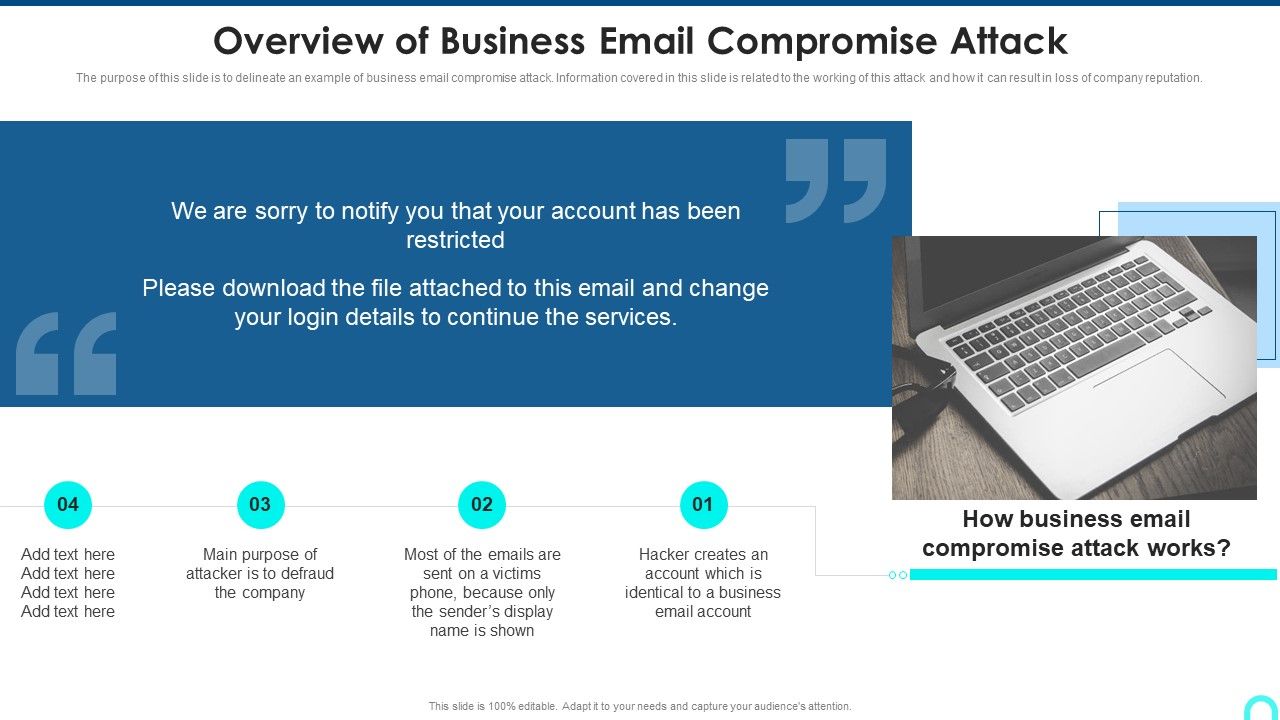 Overview_Of_Business_Email_Compromise_Attack_Structure_PDF_Slide_1.jpg