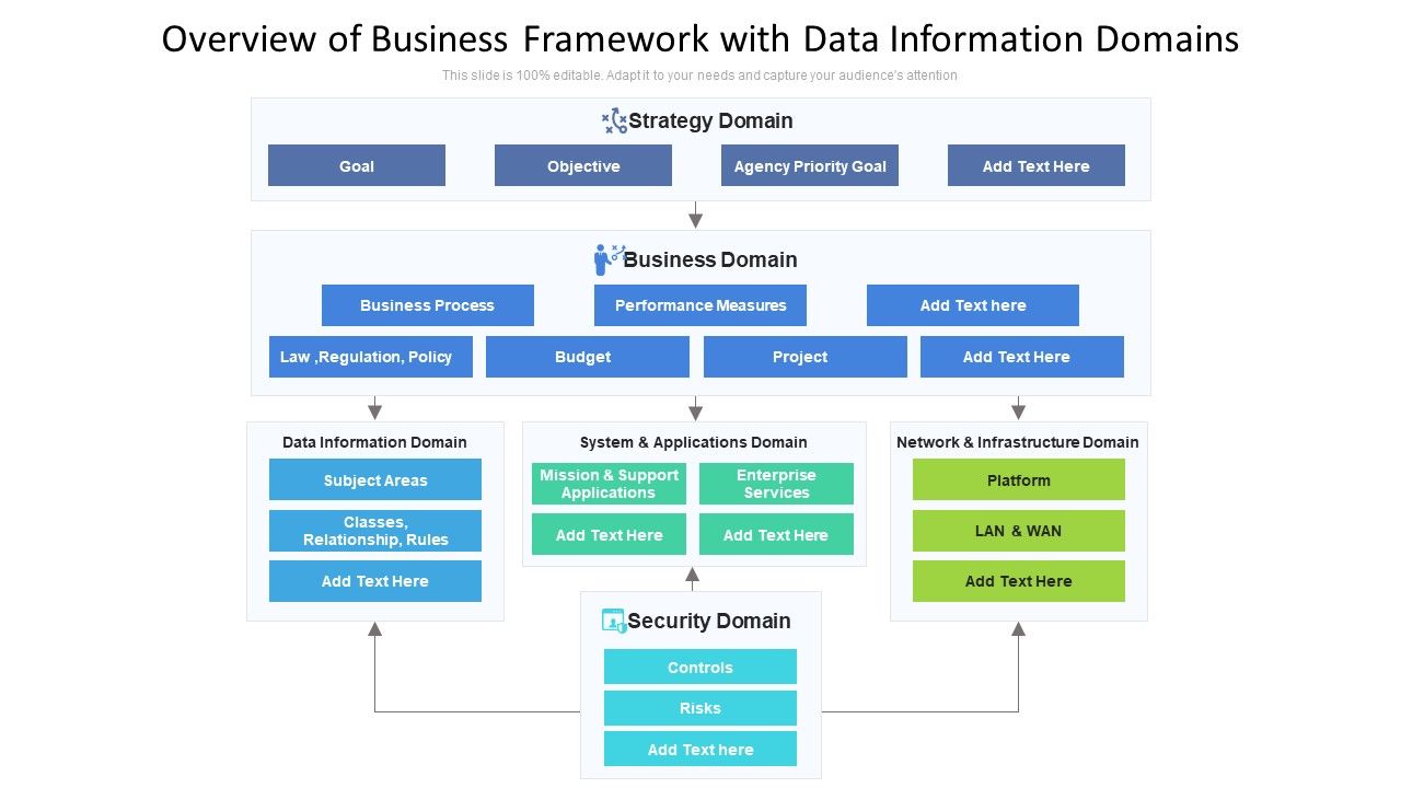 Overview_Of_Business_Framework_With_Data_Information_Domains_Ppt_Summary_Model_PDF_Slide_1.jpg