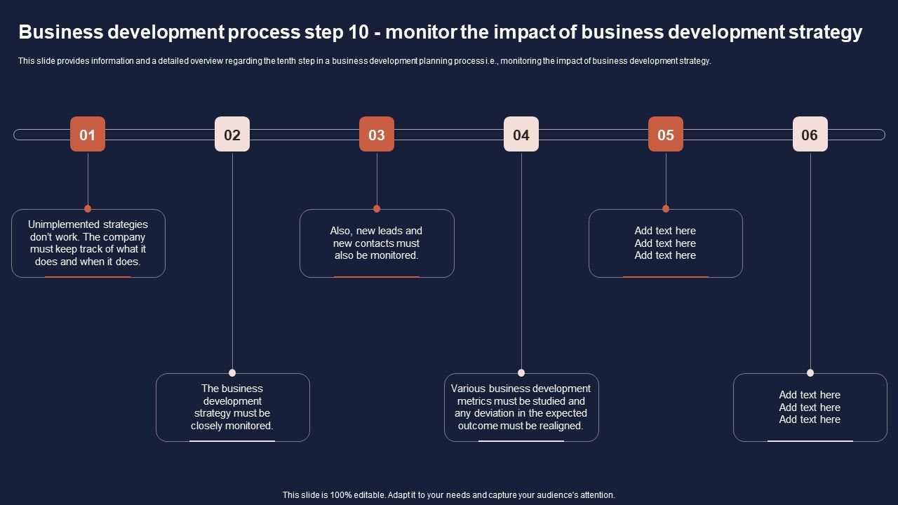 Overview_Of_Business_Growth_Plan_And_Tactics_Business_Development_Process_Step_10_Monitor_Portrait_PDF_Slide_1.jpg