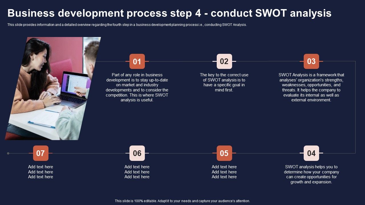 Overview_Of_Business_Growth_Plan_And_Tactics_Business_Development_Process_Step_4_Conduct_Designs_PDF_Slide_1.jpg