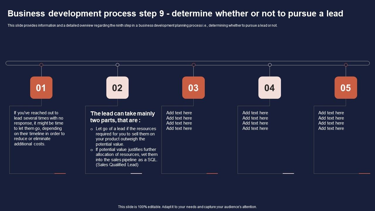 Overview_Of_Business_Growth_Plan_And_Tactics_Business_Development_Process_Step_9_Determine_Whether_Pictures_PDF_Slide_1.jpg