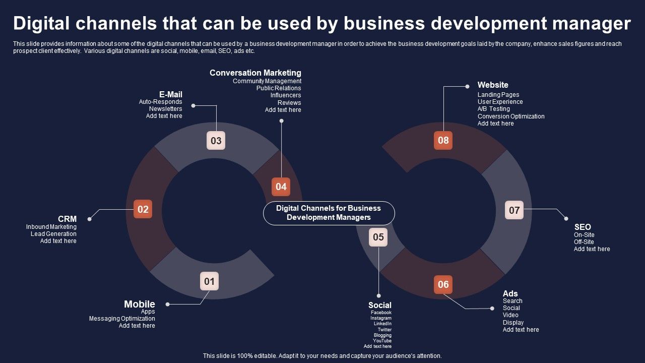 Overview_Of_Business_Growth_Plan_And_Tactics_Digital_Channels_That_Can_Be_Used_By_Business_Inspiration_PDF_Slide_1.jpg