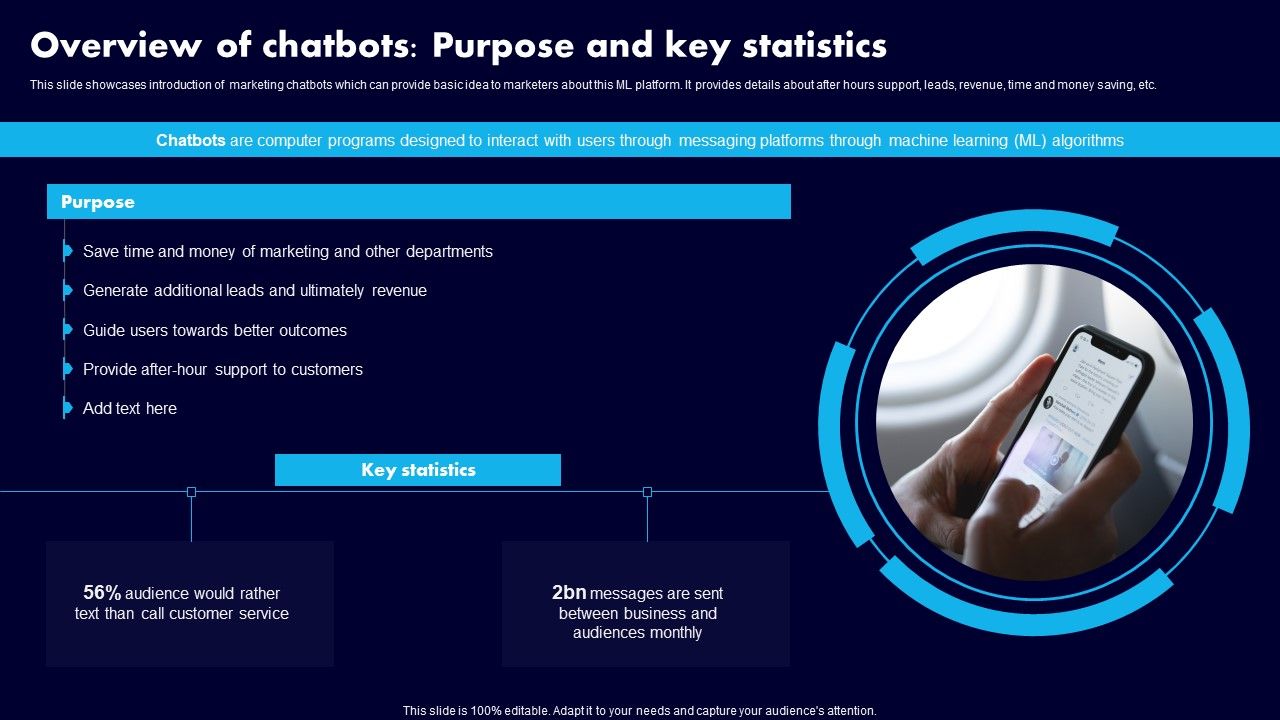 Overview_Of_Chatbots_Purpose_And_Key_Statistics_Ppt_Show_Graphics_Design_PDF_Slide_1.jpg