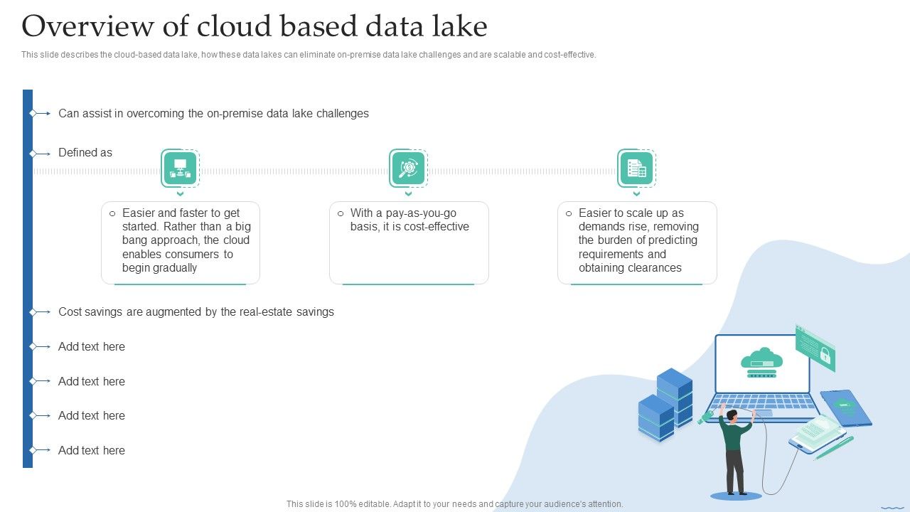 Overview_Of_Cloud_Based_Data_Lake_Data_Lake_Creation_With_Hadoop_Cluster_Pictures_PDF_Slide_1.jpg