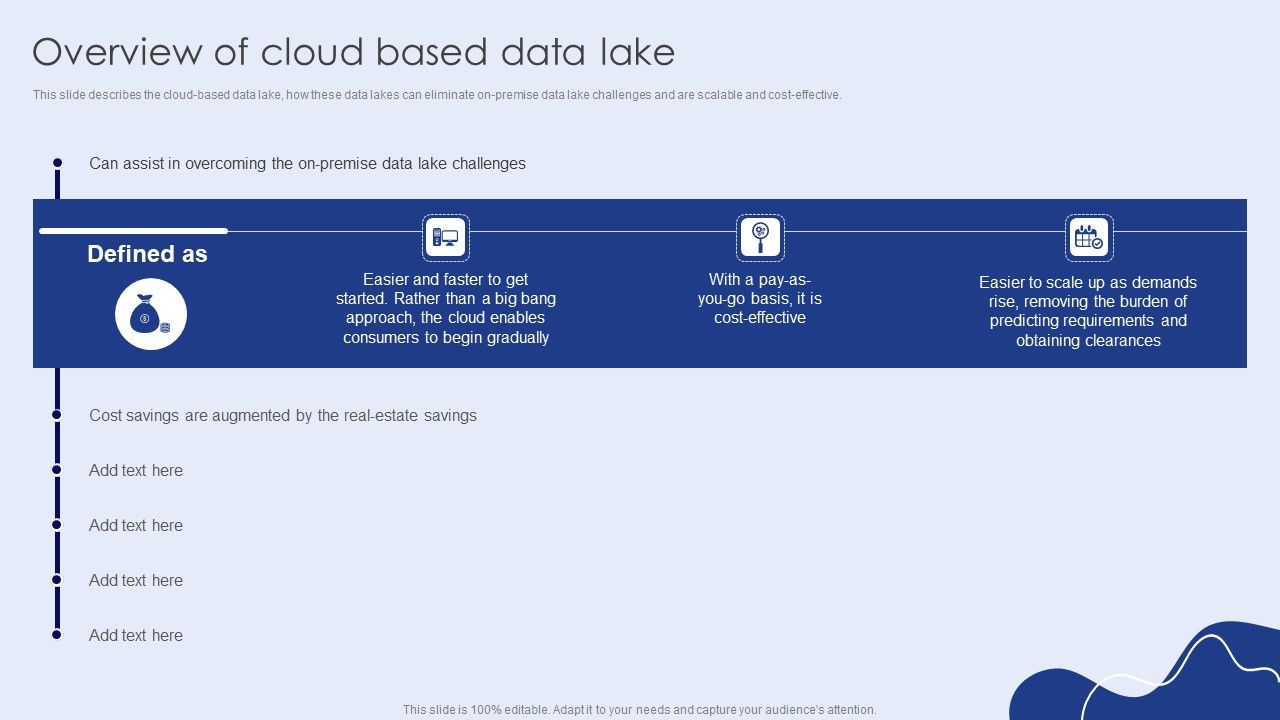 Overview_Of_Cloud_Based_Data_Lake_Formats_PDF_Slide_1.jpg