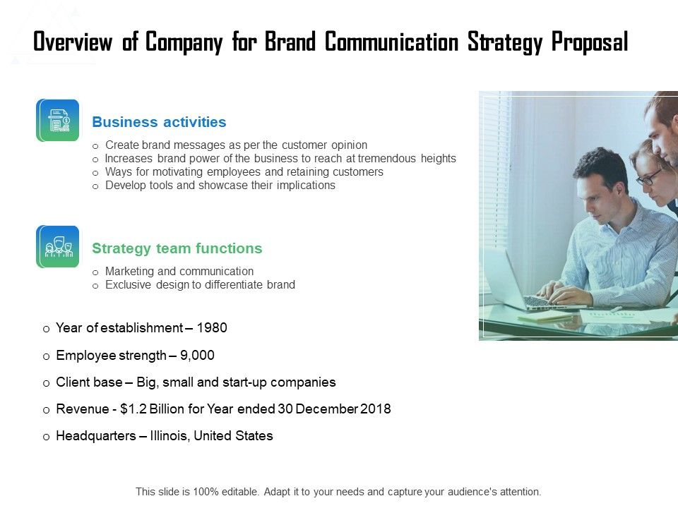 Overview_Of_Company_For_Brand_Communication_Strategy_Proposal_Ppt_Diagram_Ppt_PDF_Slide_1.jpg