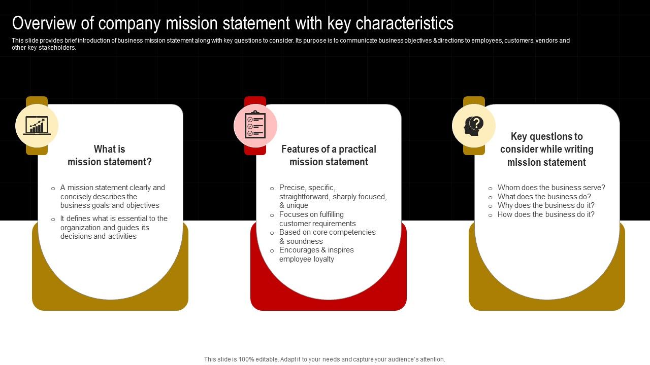 Overview_Of_Company_Mission_Statement_With_Key_Characteristics_Inspiration_PDF_Slide_1.jpg