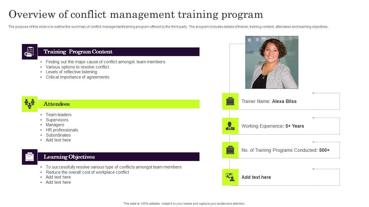 Overview_Of_Conflict_Management_Training_Program_Diagrams_PDF_Slide_1.jpg