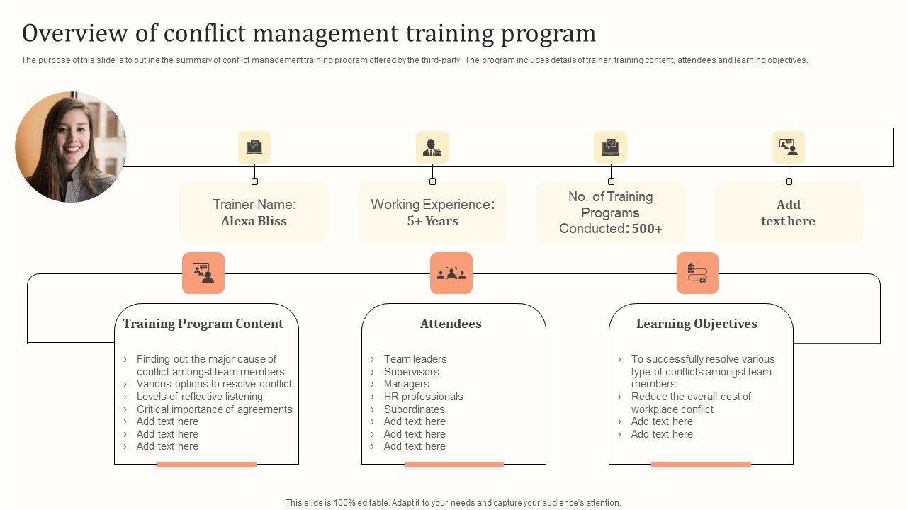 Overview_Of_Conflict_Management_Training_Program_Ppt_Outline_Structure_PDF_Slide_1.jpg