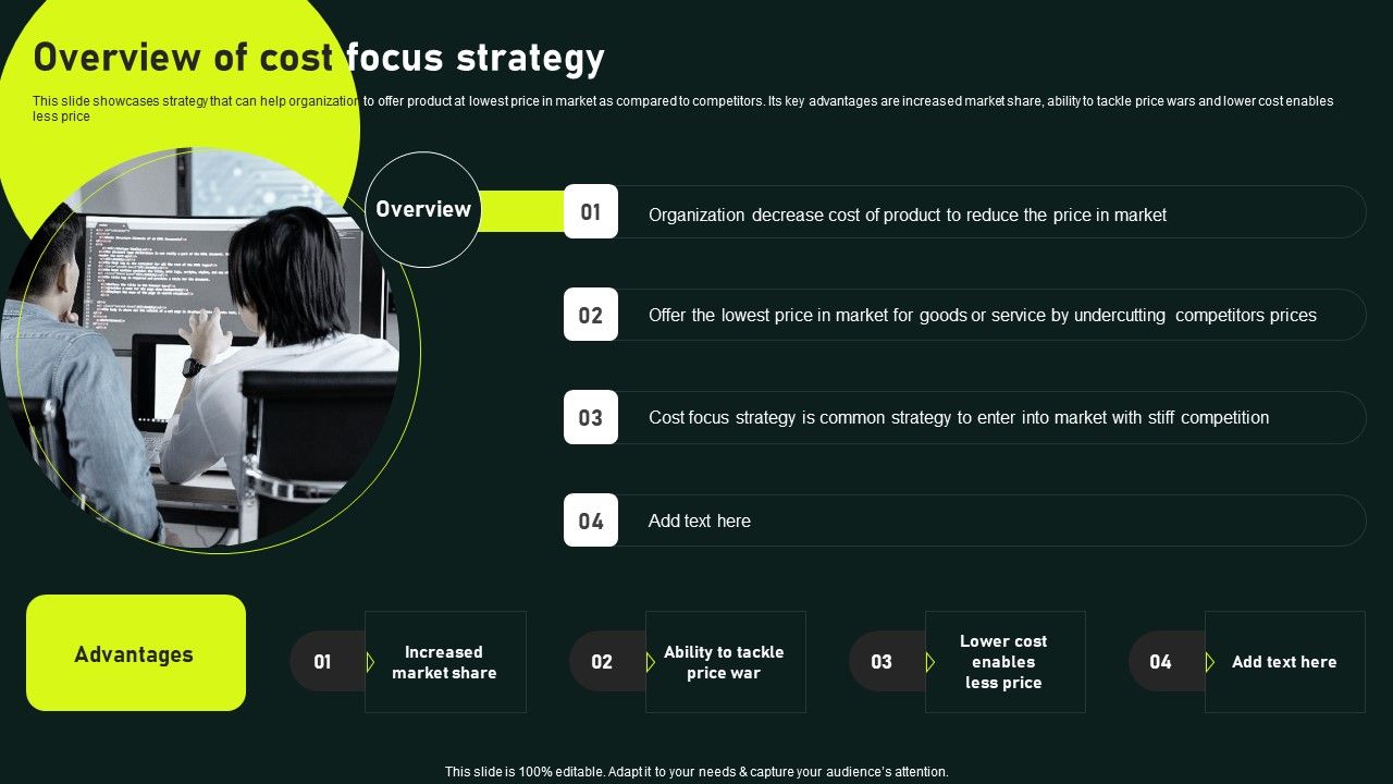 Overview_Of_Cost_Focus_Strategy_Gaining_Competitive_Advantage_And_Capturing_Portrait_PDF_Slide_1.jpg