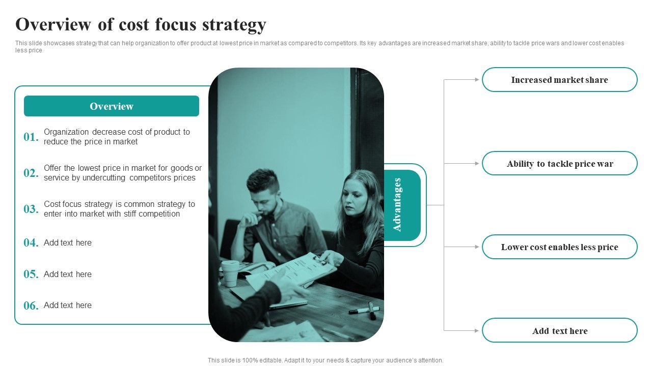 Overview_Of_Cost_Focus_Strategy_Market_Focused_Product_Launch_Strategy_Slides_PDF_Slide_1.jpg