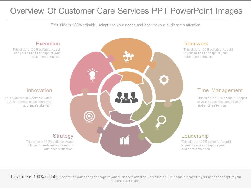 Overview_Of_Customer_Care_Services_Ppt_Powerpoint_Images_1.jpg