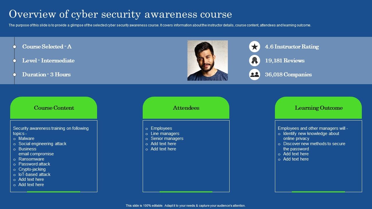 Overview_Of_Cyber_Security_Awareness_Course_Brochure_PDF_Slide_1.jpg