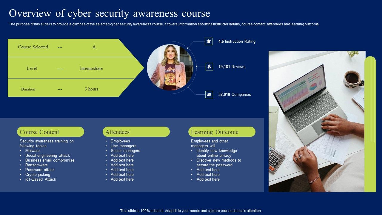 Overview_Of_Cyber_Security_Awareness_Course_Ppt_Ideas_Styles_PDF_Slide_1.jpg