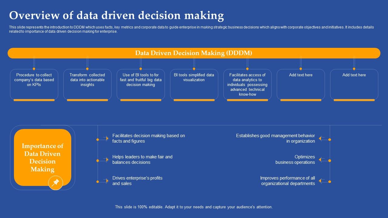Overview_Of_Data_Driven_Decision_Making_Ppt_Model_Mockup_PDF_Slide_1.jpg