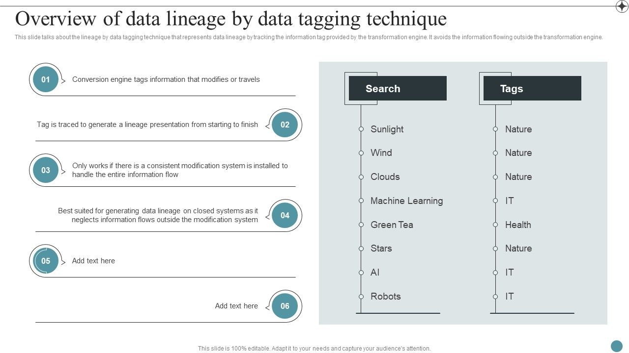 Overview_Of_Data_Lineage_By_Data_Tagging_Technique_Deploying_Data_Lineage_IT_Download_PDF_Slide_1.jpg