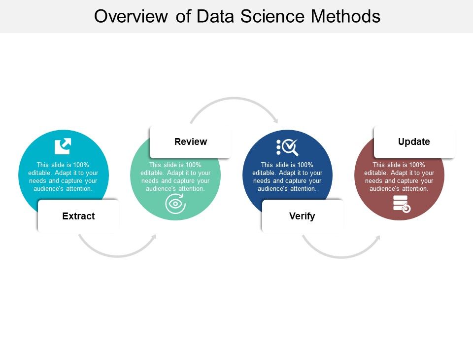 Overview_Of_Data_Science_Methods_Ppt_PowerPoint_Presentation_Gallery_Icon_Slide_1.jpg