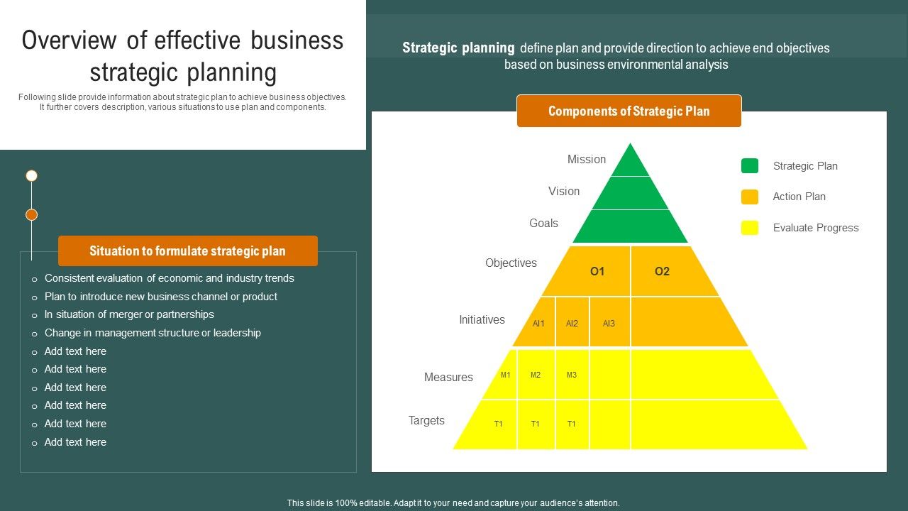 Overview_Of_Effective_Business_Strategic_Planning_Structure_PDF_Slide_1.jpg