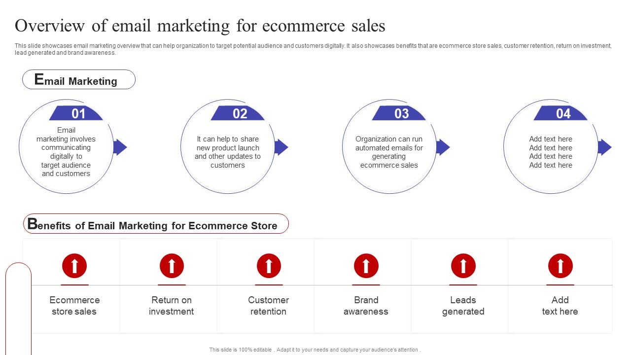 Overview_Of_Email_Marketing_For_Ecommerce_Sales_Ppt_PowerPoint_Presentation_File_Professional_PDF_Slide_1.jpg