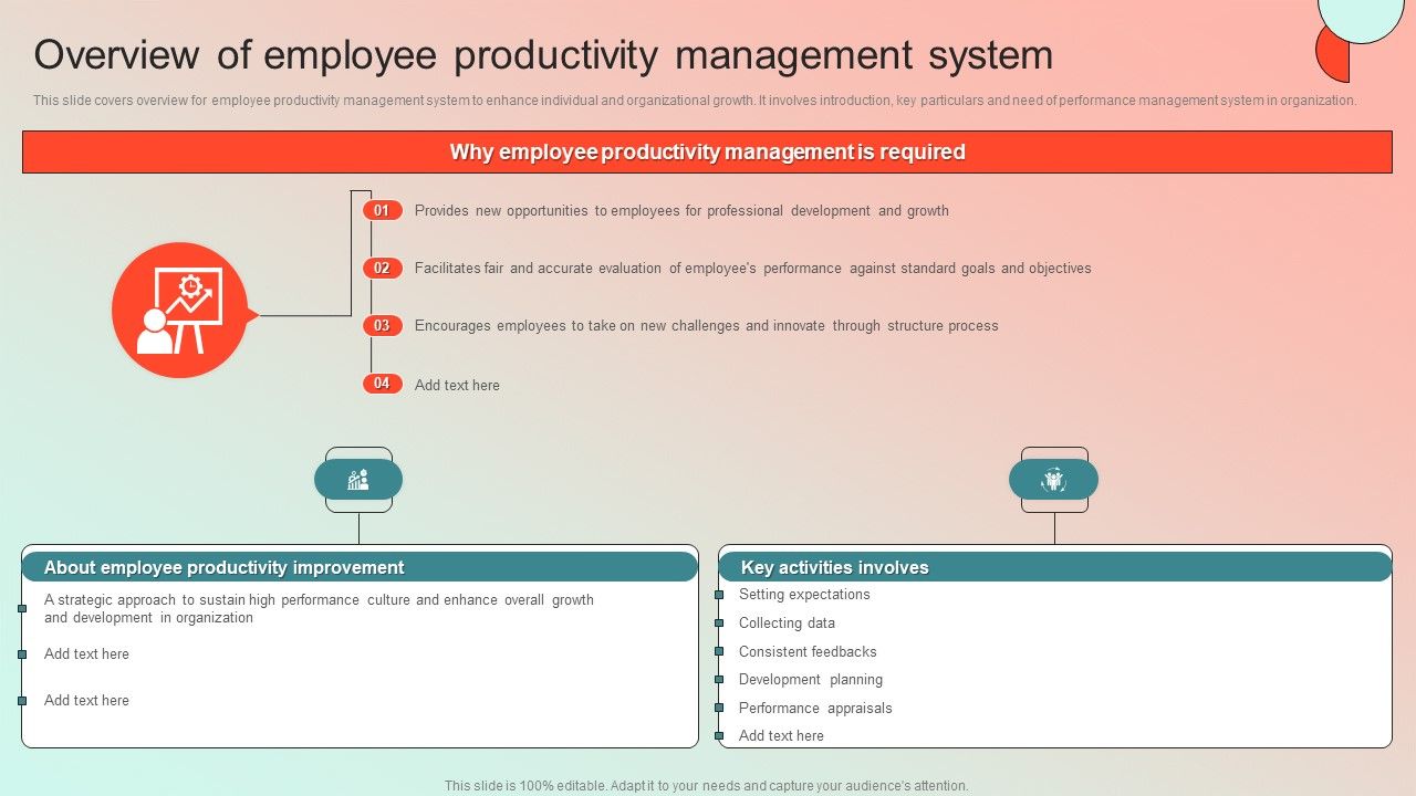 Overview_Of_Employee_Productivity_Management_System_Formats_PDF_Slide_1.jpg