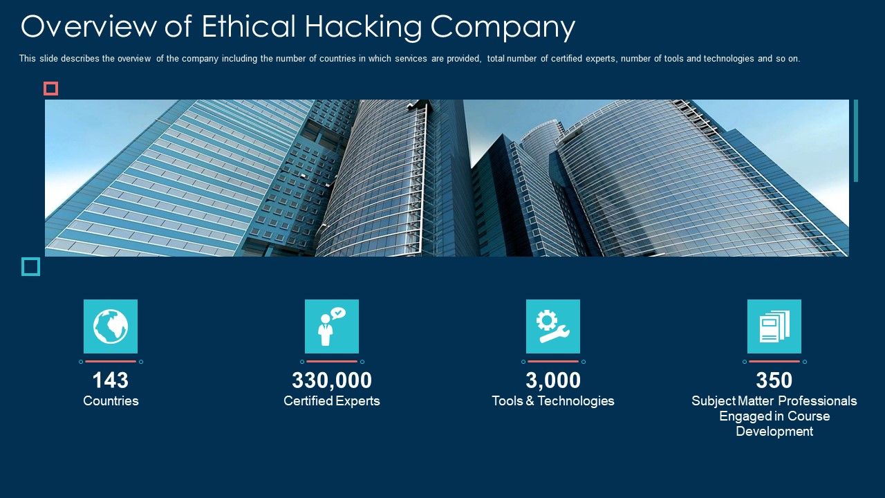 Overview_Of_Ethical_Hacking_Company_Ppt_Professional_Rules_PDF_Slide_1.jpg