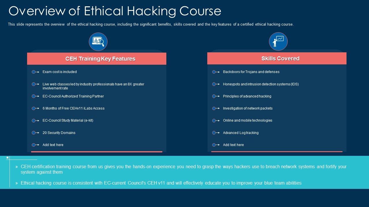 Overview_Of_Ethical_Hacking_Course_Ppt_Pictures_Clipart_Images_PDF_Slide_1.jpg