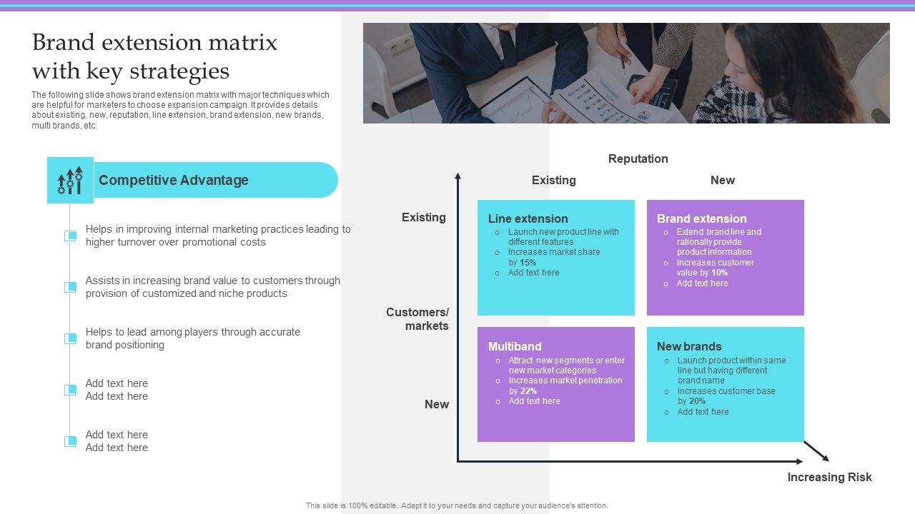 Overview_Of_Extension_Technique_Brand_Extension_Matrix_With_Key_Strategies_Rules_PDF_Slide_1.jpg