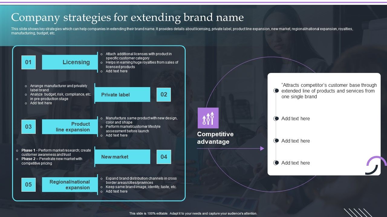 Overview_Of_Extension_Technique_Company_Strategies_For_Extending_Brand_Name_Demonstration_PDF_Slide_1.jpg