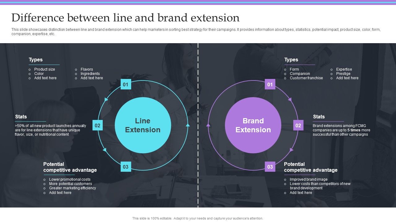 Overview_Of_Extension_Technique_Difference_Between_Line_And_Brand_Extension_Summary_PDF_Slide_1.jpg