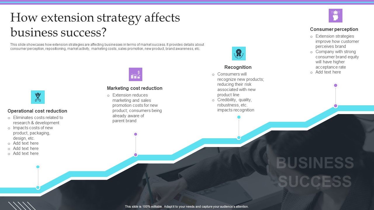 Overview_Of_Extension_Technique_How_Extension_Strategy_Affects_Business_Success_Clipart_PDF_Slide_1.jpg