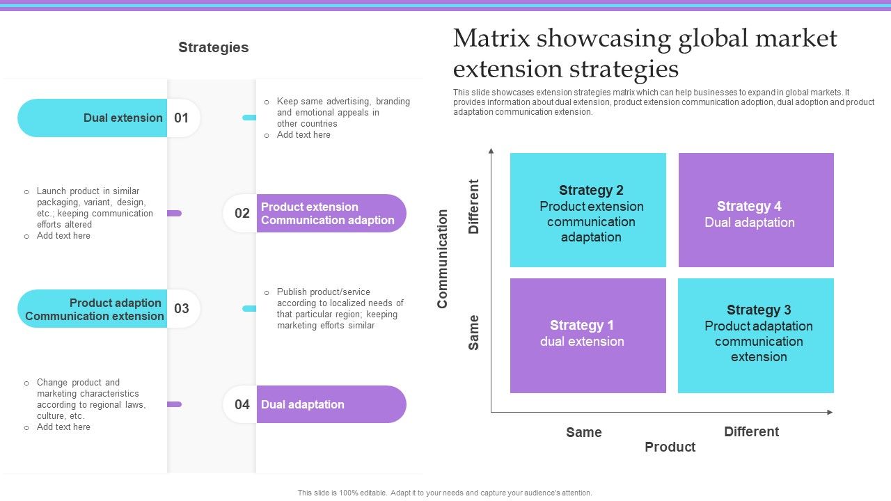 Overview_Of_Extension_Technique_Matrix_Showcasing_Global_Market_Extension_Strategies_Graphics_PDF_Slide_1.jpg