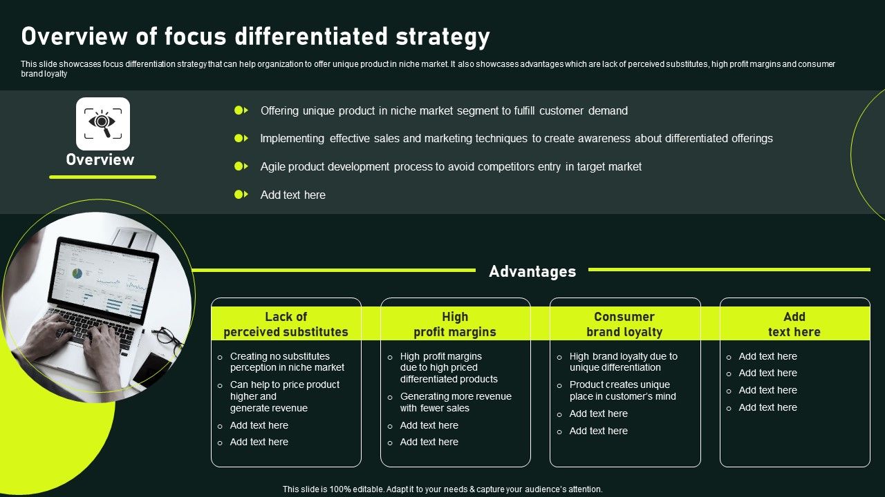 Overview_Of_Focus_Differentiated_Strategy_Gaining_Competitive_Advantage_And_Capturing_Introduction_PDF_Slide_1.jpg