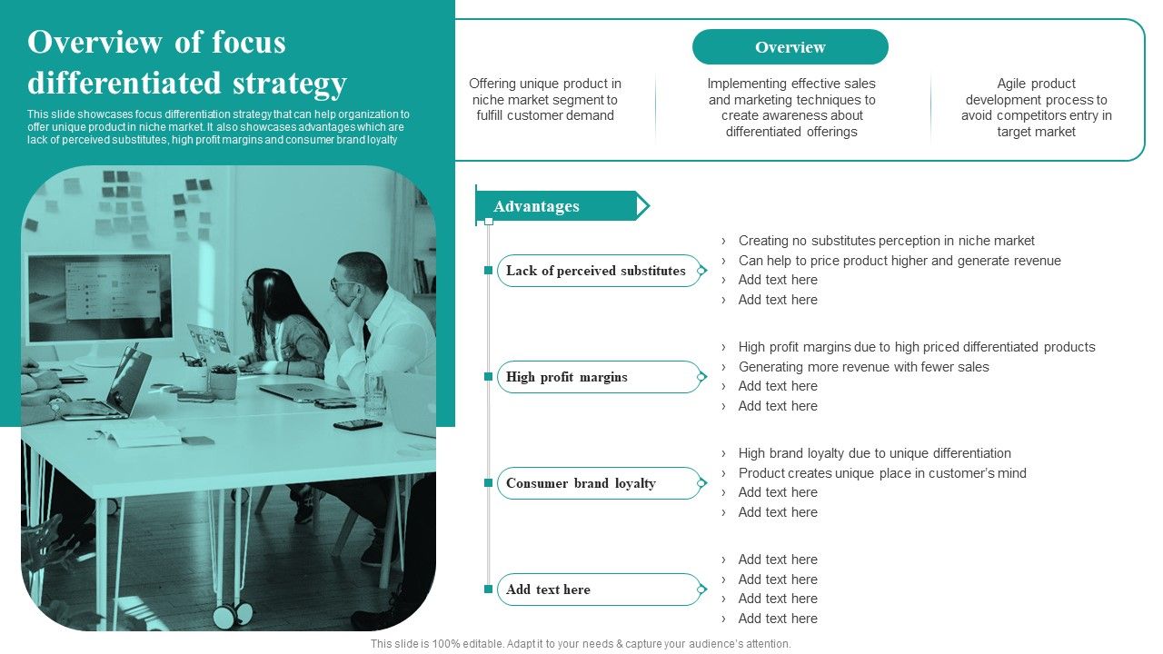 Overview_Of_Focus_Differentiated_Strategy_Market_Focused_Product_Launch_Strategy_Designs_PDF_Slide_1.jpg