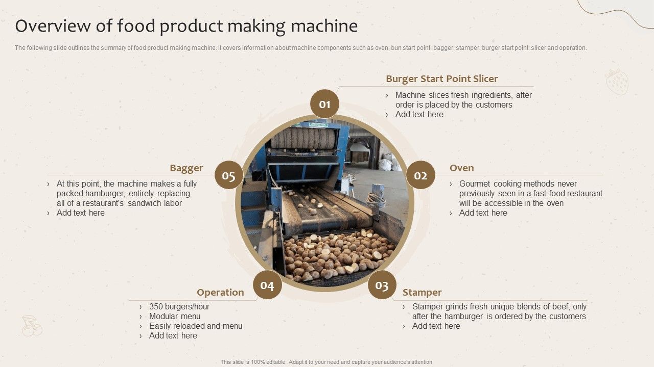 Overview_Of_Food_Product_Making_Machine_Launching_New_Beverage_Product_Structure_PDF_Slide_1.jpg