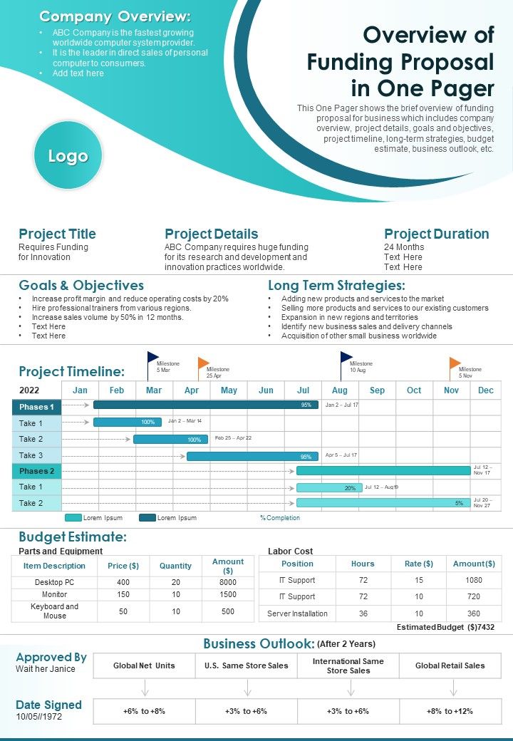 Overview Of Funding Proposal In One Pager PDF Document PPT Template Slide01