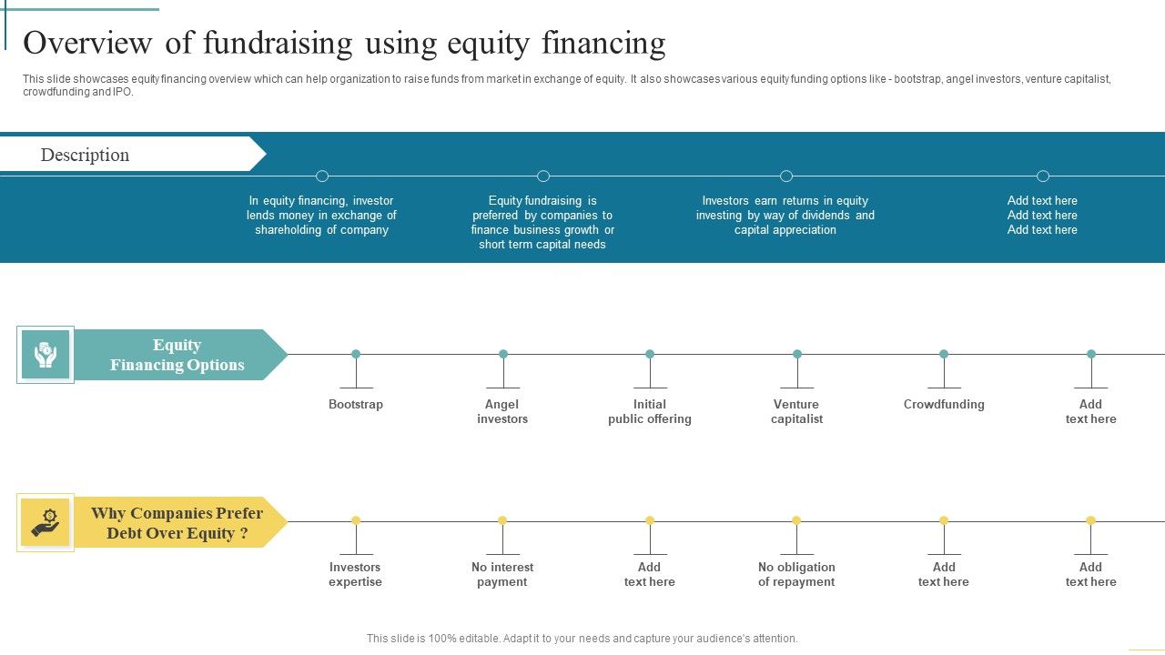Overview_Of_Fundraising_Using_Equity_Financing_Developing_Fundraising_Techniques_Designs_PDF_Slide_1.jpg