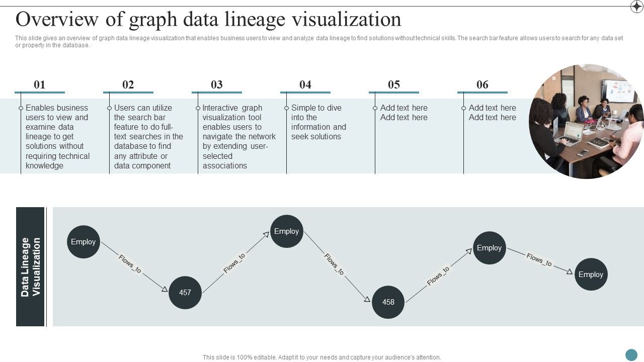 Overview_Of_Graph_Data_Lineage_Visualization_Deploying_Data_Lineage_IT_Professional_PDF_Slide_1.jpg