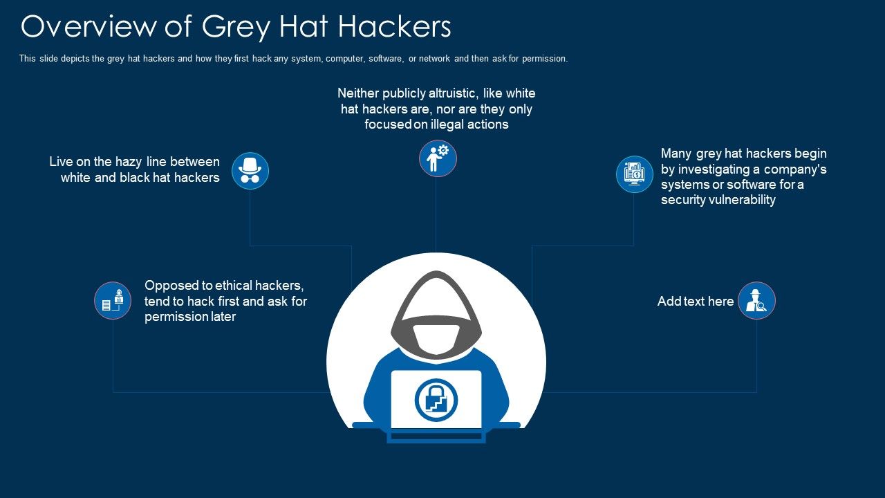 Overview_Of_Grey_Hat_Hackers_Ppt_Infographics_Pictures_PDF_Slide_1.jpg