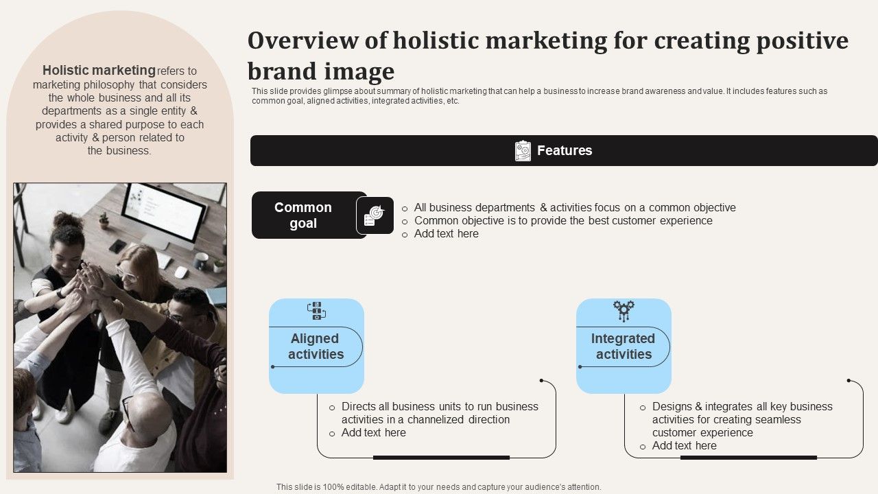 Overview_Of_Holistic_Marketing_For_Creating_Positive_Brand_Image_Ppt_PowerPoint_Presentation_File_Diagrams_PDF_Slide_1.jpg