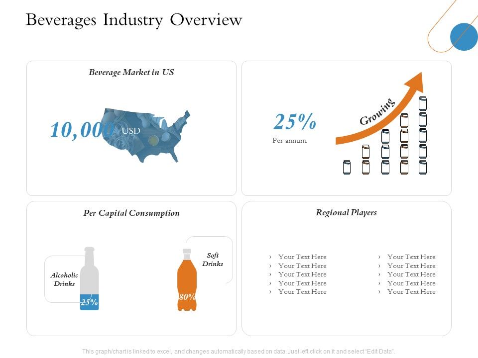 Overview_Of_Hospitality_Industry_Beverages_Industry_Overview_Introduction_PDF_Slide_1.jpg