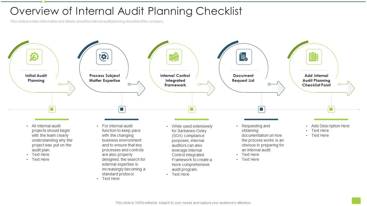 Overview_Of_Internal_Audit_Planning_Checklist_Ppt_Topics_PDF_Slide_1.jpg