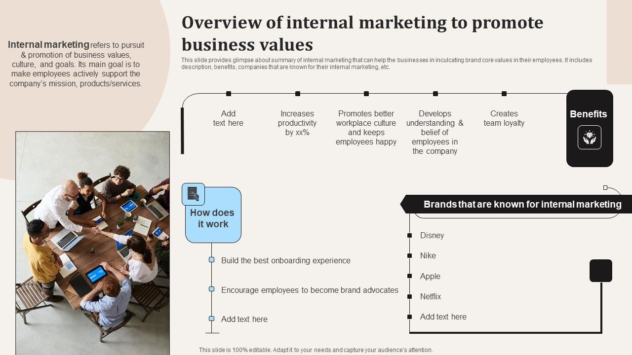 Overview_Of_Internal_Marketing_To_Promote_Business_Values_Ppt_PowerPoint_Presentation_File_Example_File_PDF_Slide_1.jpg