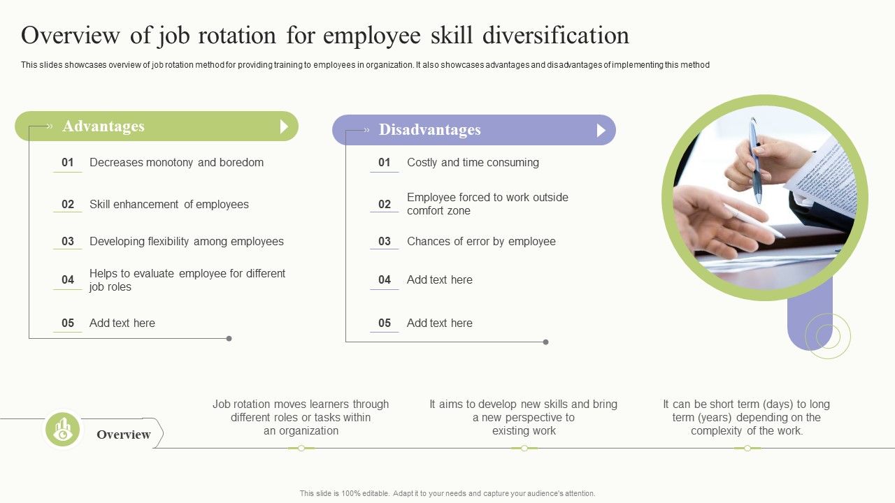 Overview_Of_Job_Rotation_For_Employee_Skill_Diversification_Rules_PDF_Slide_1.jpg