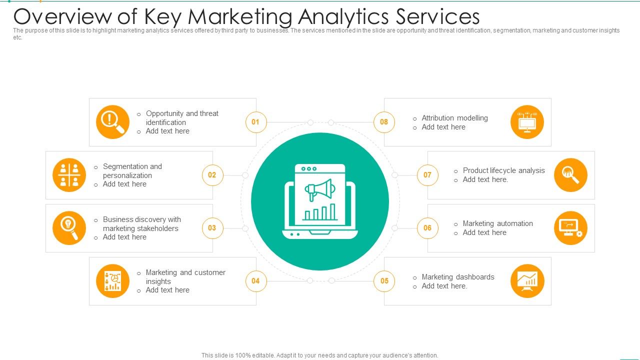 Overview_Of_Key_Marketing_Analytics_Services_Designs_PDF_Slide_1.jpg