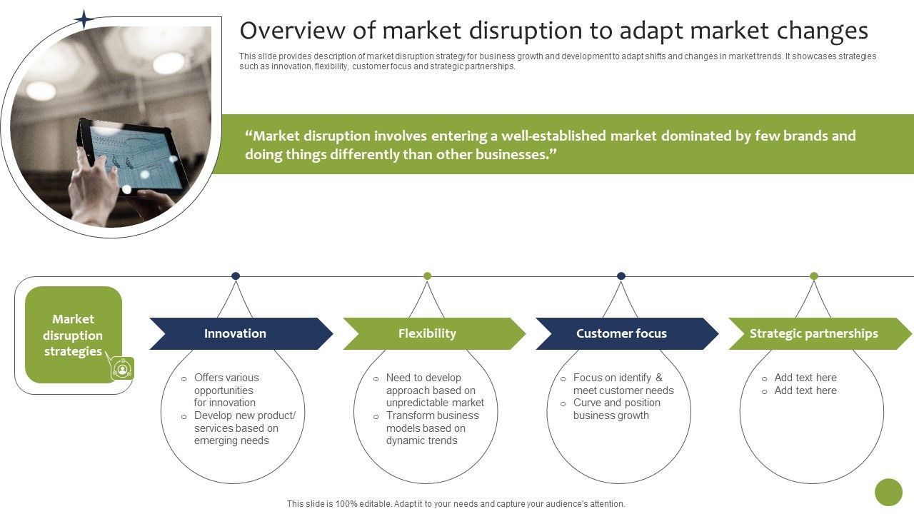 Overview_Of_Market_Disruption_To_Adapt_Market_Changes_Infographics_PDF_Slide_1.jpg